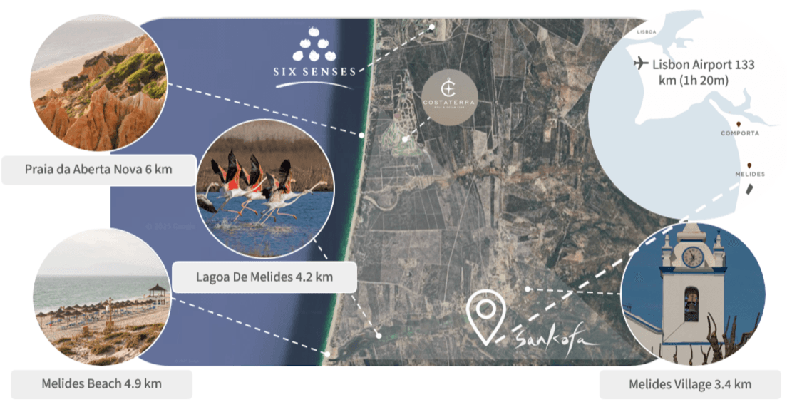 Map showing Melides, Portugal, and the location context for Sankofa Nature Resort